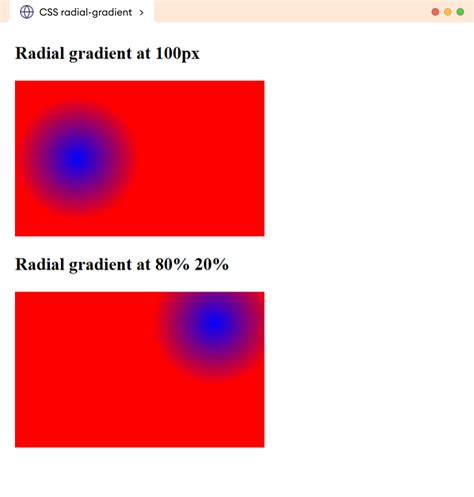 Afbeeldingsresultaten voor Gradient of Position Vector