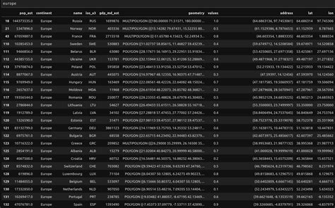 Image result for Plotly Map Examples