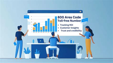 Image result for 800 Area Code