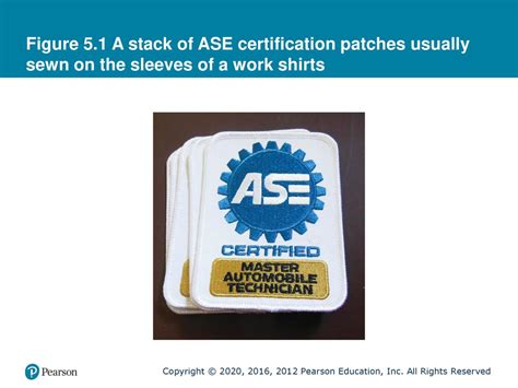 Afbeeldingsresultaten voor ASE Master Tech Patch