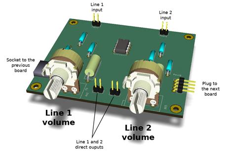Image result for What Is a Line Input