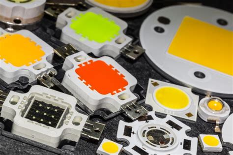 Image result for LED Bulb 100W