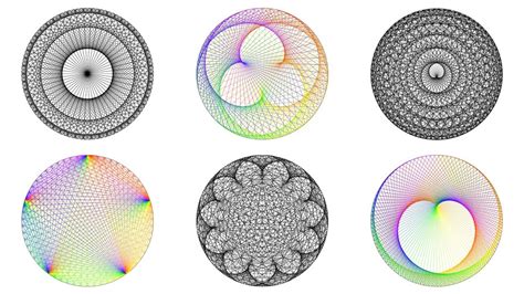 Modular Multiplication Table に対する画像結果