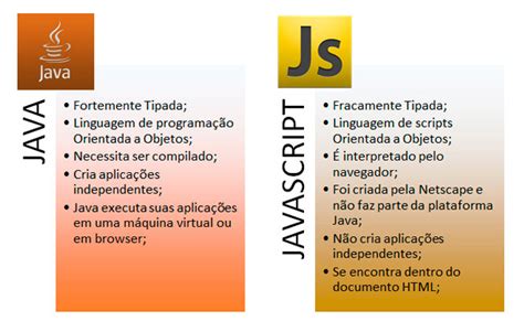 Toradh íomhá ar Codigo De Java Y JavaScript