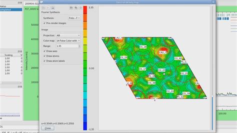 Image result for Profex XRD Analysis