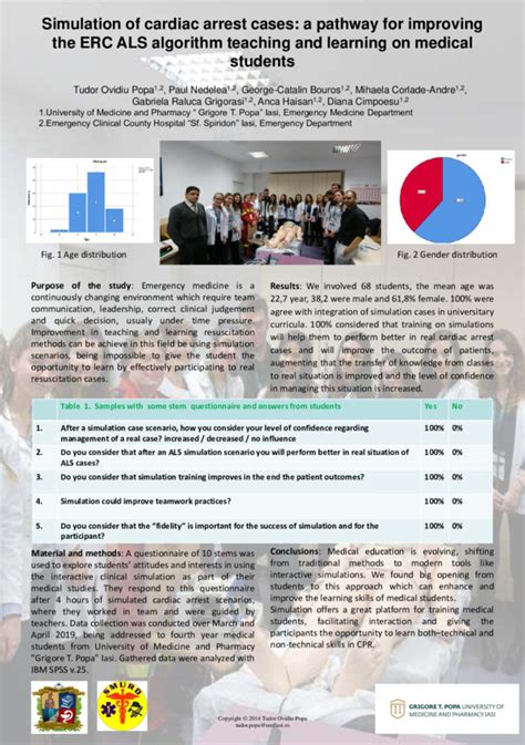 Toradh íomhá ar Als Cardiac Arrest Algorithm