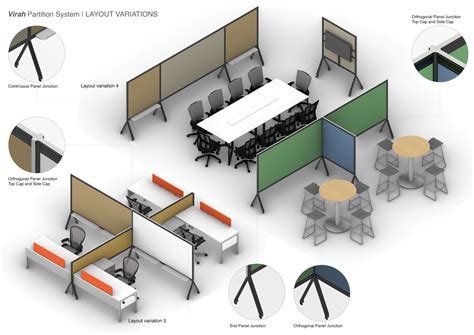 Partition Visual に対する画像結果