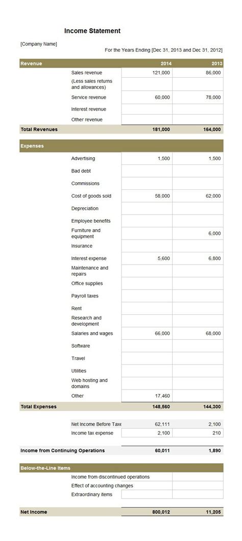 Image result for Simple Income Statement Example