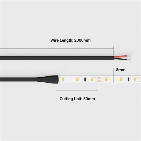 Image result for Essential LED Strip Light