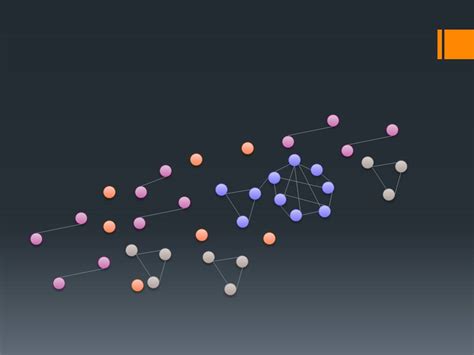 Image result for Python NetworkX Graph