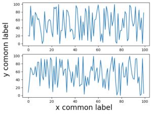 Python Maptplotlib Margin Zero に対する画像結果