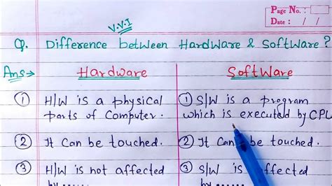 Image result for Difference Between Software and Hardware