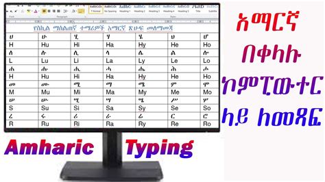 Image result for How to Use Amharic Keyboard On Windows 10