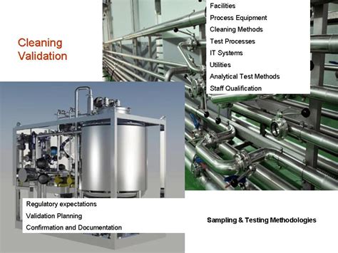 Image result for Process Validation Impurities Remove