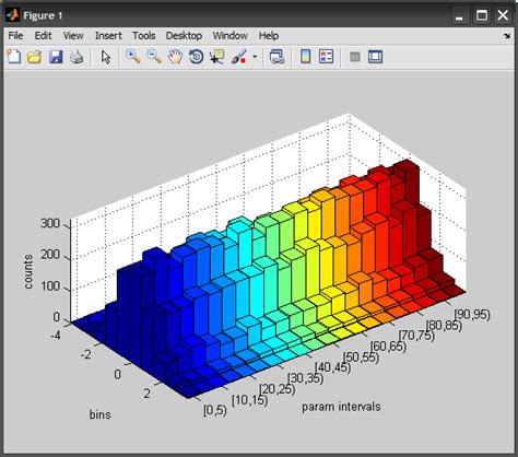Afbeeldingsresultaten voor MATLAB 3D Matrix Example