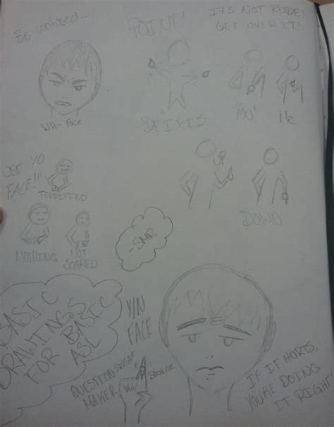 Image result for Visual Language Chart