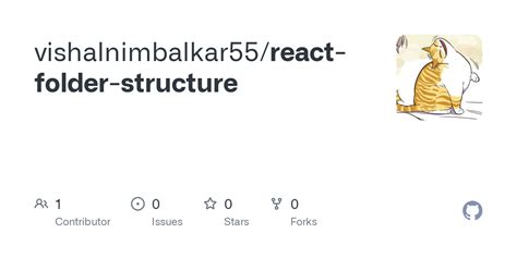 Sample React Folder Structure に対する画像結果