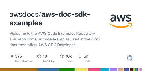Toradh íomhá ar Break Java Doc