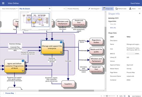 Visio Business Process Templates に対する画像結果