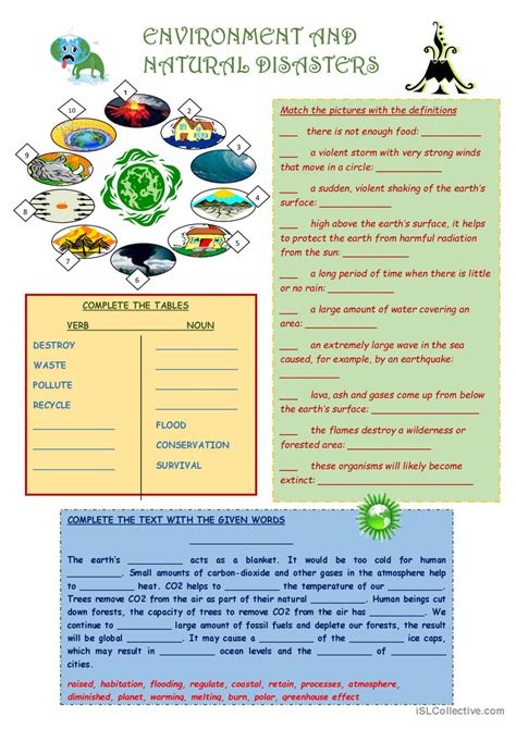 Afbeeldingsresultaten voor Environment Topics