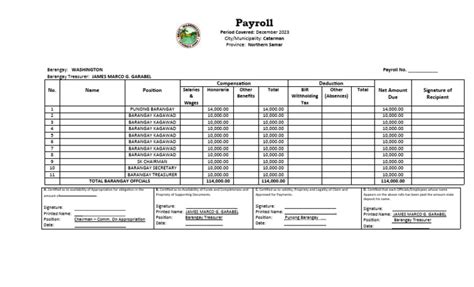 Image result for Payroll for Barangay