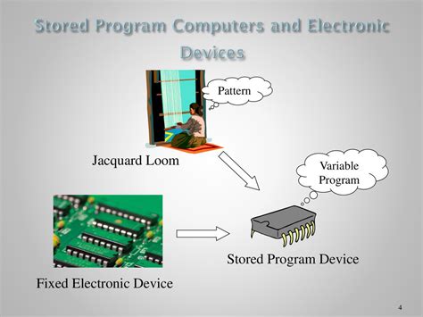 Synchronous and Asynchronous Event に対する画像結果