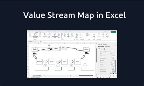 Image result for Value Stream Map Excel