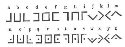 Image result for Alphabet Cryptogram Keyboard