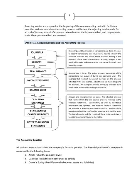 Accountancy Lesson 1 に対する画像結果