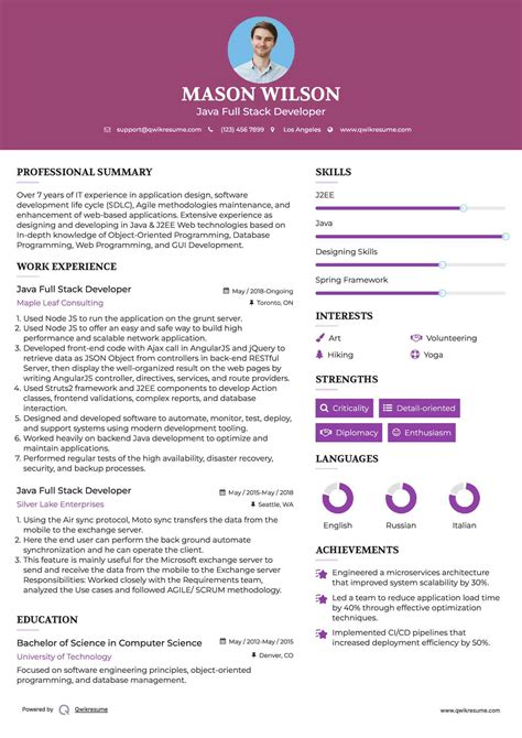 Toradh íomhá ar Java Full-Stack