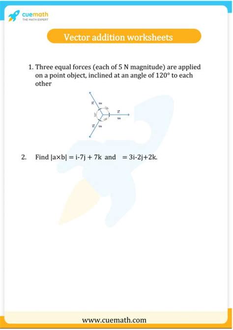 Unit Vector Calculations に対する画像結果