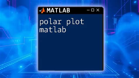 Toradh íomhá ar Polar Plot MATLAB