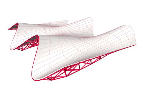 Image result for Learning Programming Visual