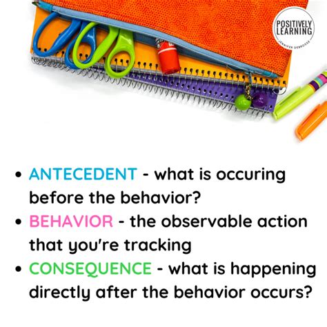 Image result for ABC Data Explained