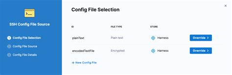 Image result for What Is a Config File