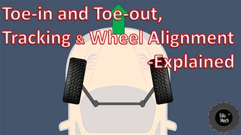 Image result for Positive Toe Alignment