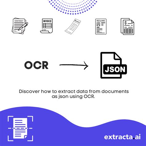 Image result for OCR Data Extraction
