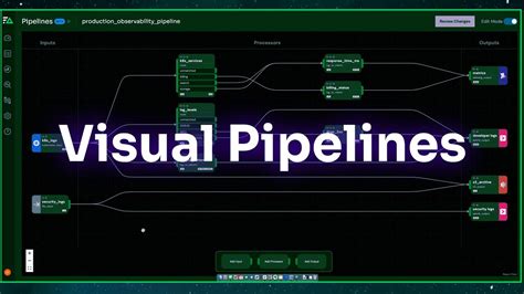 Image result for Python Pipeline Visual Builder