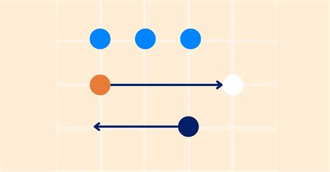 Image result for Types of Project Management Structure Matrix