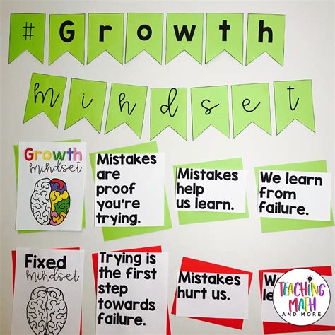 Growth mindset activities for math – Artofit
