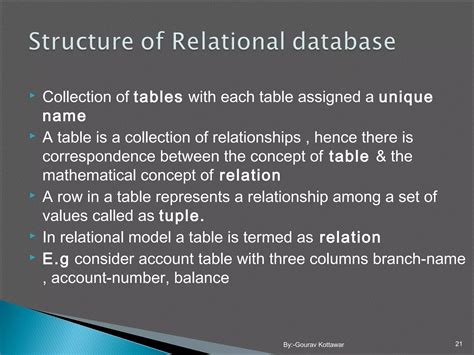 Image result for Relational Model for Multiple Tables SQL