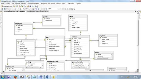 Image result for SQL Server Query Diagram