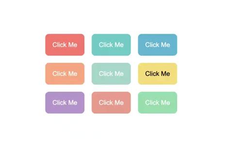Image result for How to Get All Buttons in JavaScript