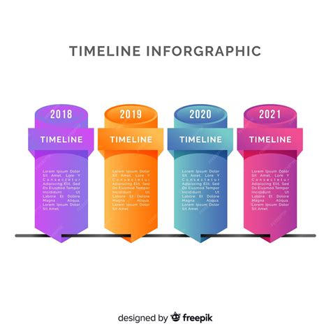 Image result for Colorful Timeline Template Editable