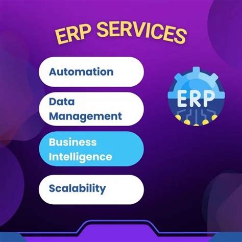 Afbeeldingsresultaten voor Web-Based ERP Software