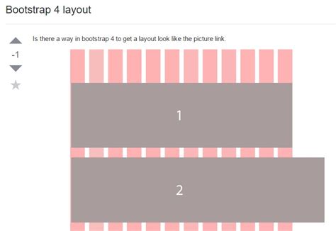Bootstrap Layout Asignment に対する画像結果
