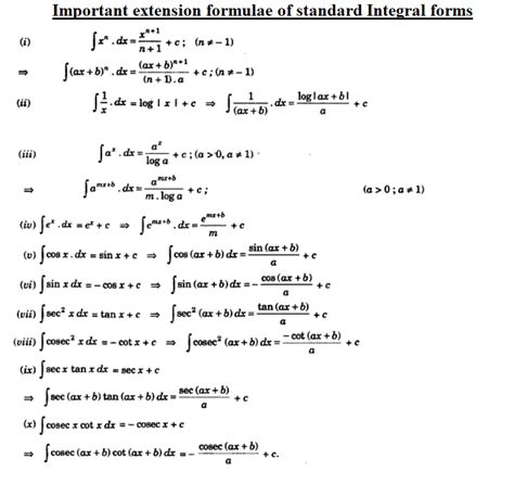 Afbeeldingsresultaten voor Standard Trigonometric Integral Formulas