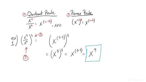 Image result for Quotient Rule Exponents Examples