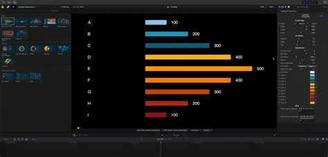 Afbeeldingsresultaten voor Vision Pro Data Visualization