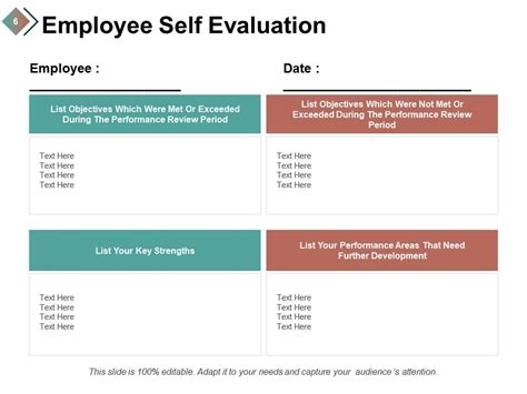Performance Review Process PPT に対する画像結果